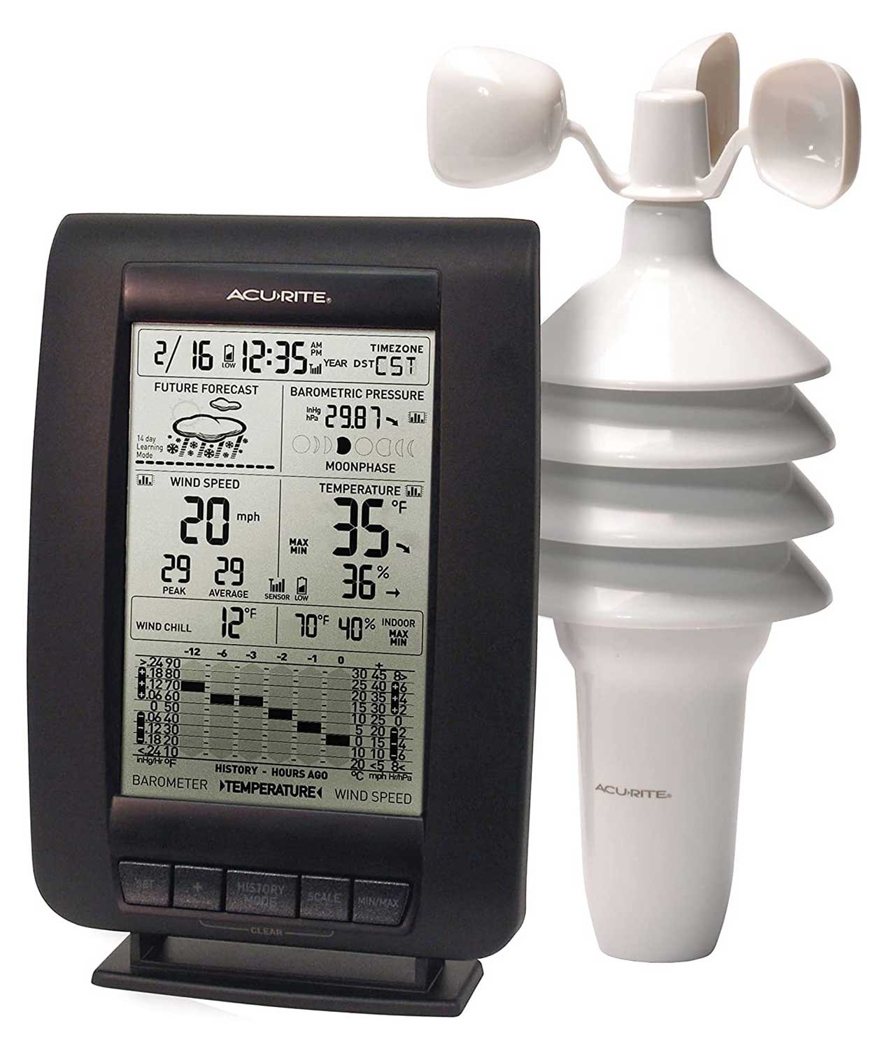 AcuRite 00634A3 Wireless Weather Station with Wind Sensor